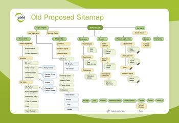 Site map - old website.JPG